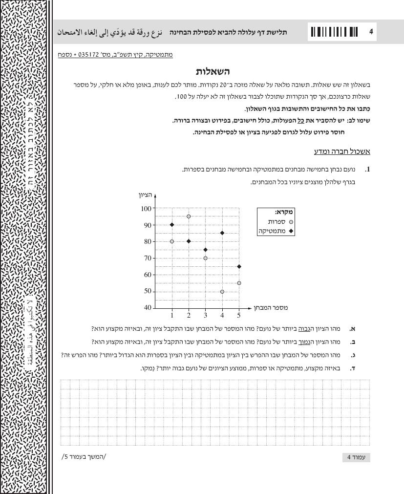 שאלון 172 קיץ 2022 מועד א' – עמוד שאלות 1
