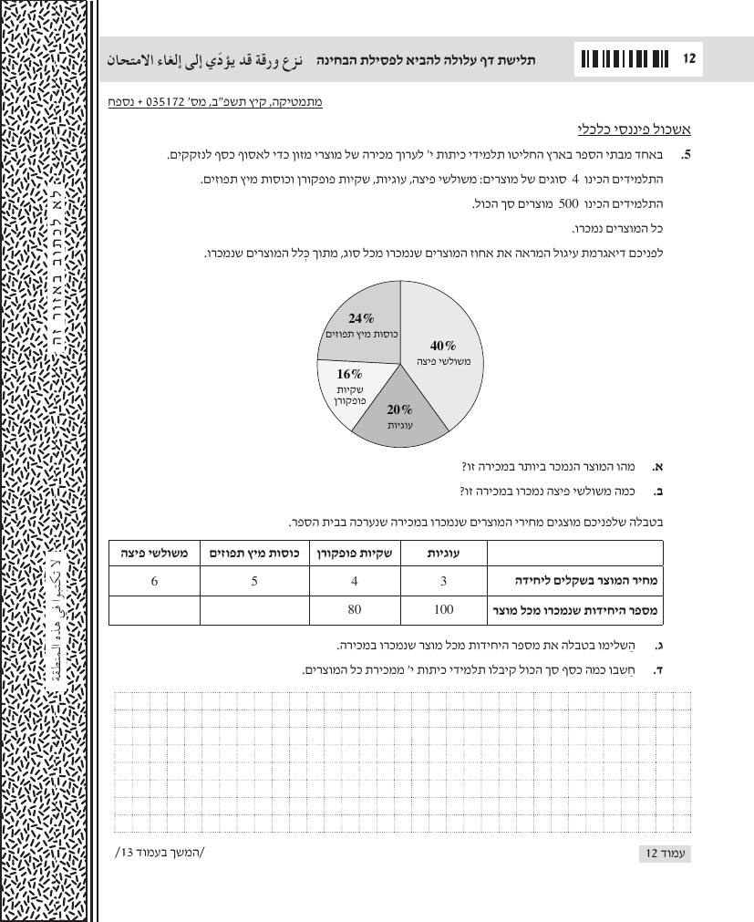 שאלון 172 קיץ 2022 מועד א' – עמוד שאלות 5