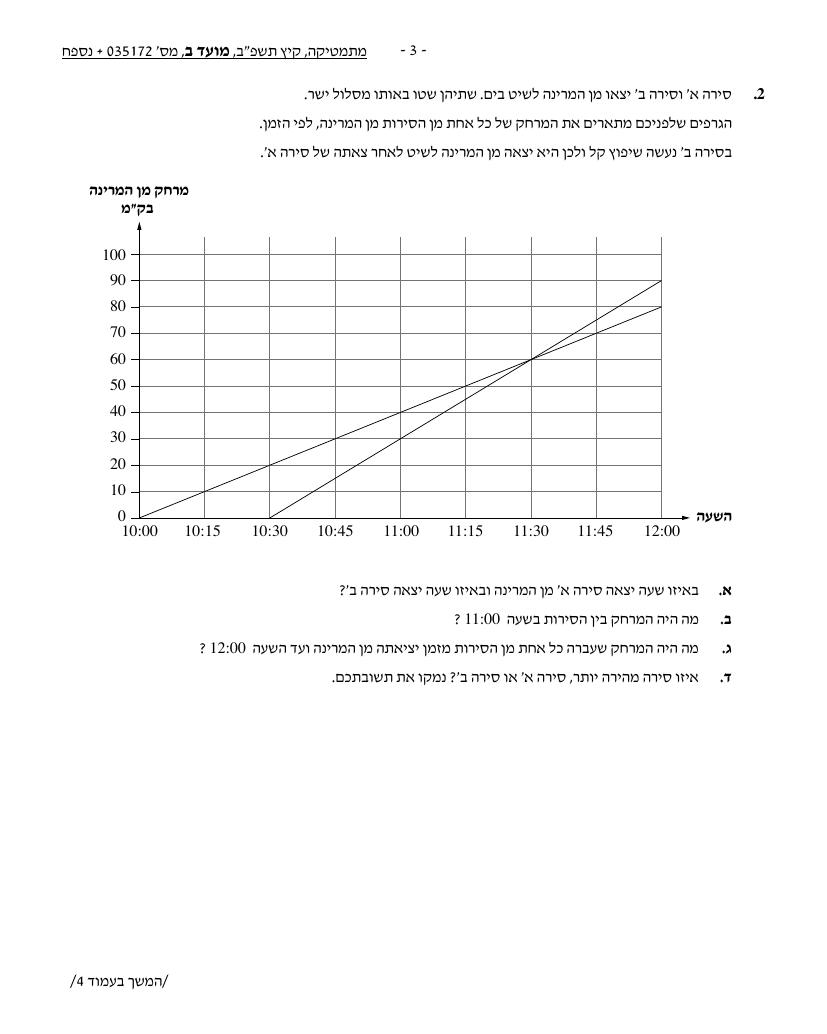 שאלון 172 קיץ 2022 מועד ב' – עמוד 3