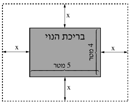 בריכת נוי מלבנית 5 על 4 מטר בתוך גינה מגודרת, במרחק x מכל צד