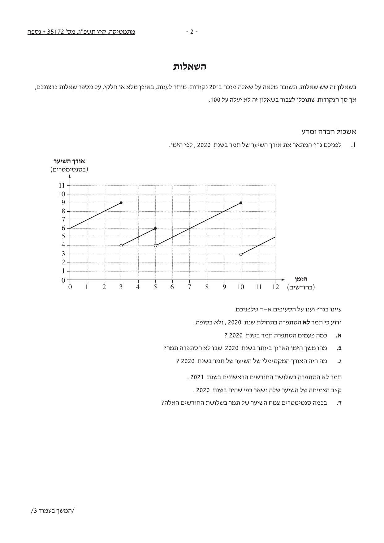 שאלון 172 קיץ 2023 מועד א' – עמוד 1