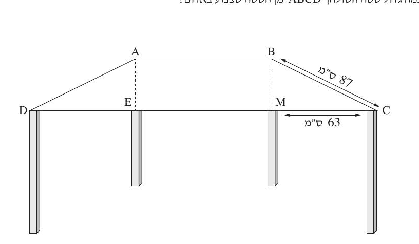סרטוט השולחן: טרפז שווה שוקיים ובתוכו מלבן משאלה 4