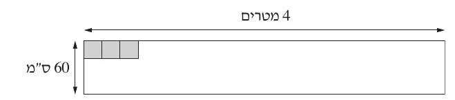 סרטוט הקיר המלבני והאריחים משאלה 4