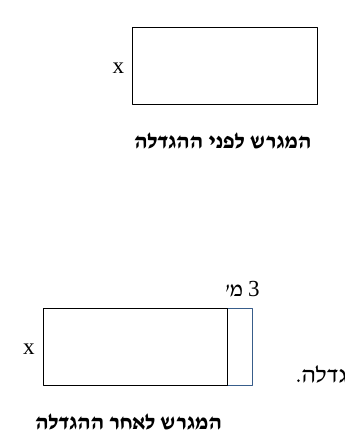 המגרש לפני ההגדלה והמגרש לאחר הגדלת הצלע הגדולה ב־3 מטר