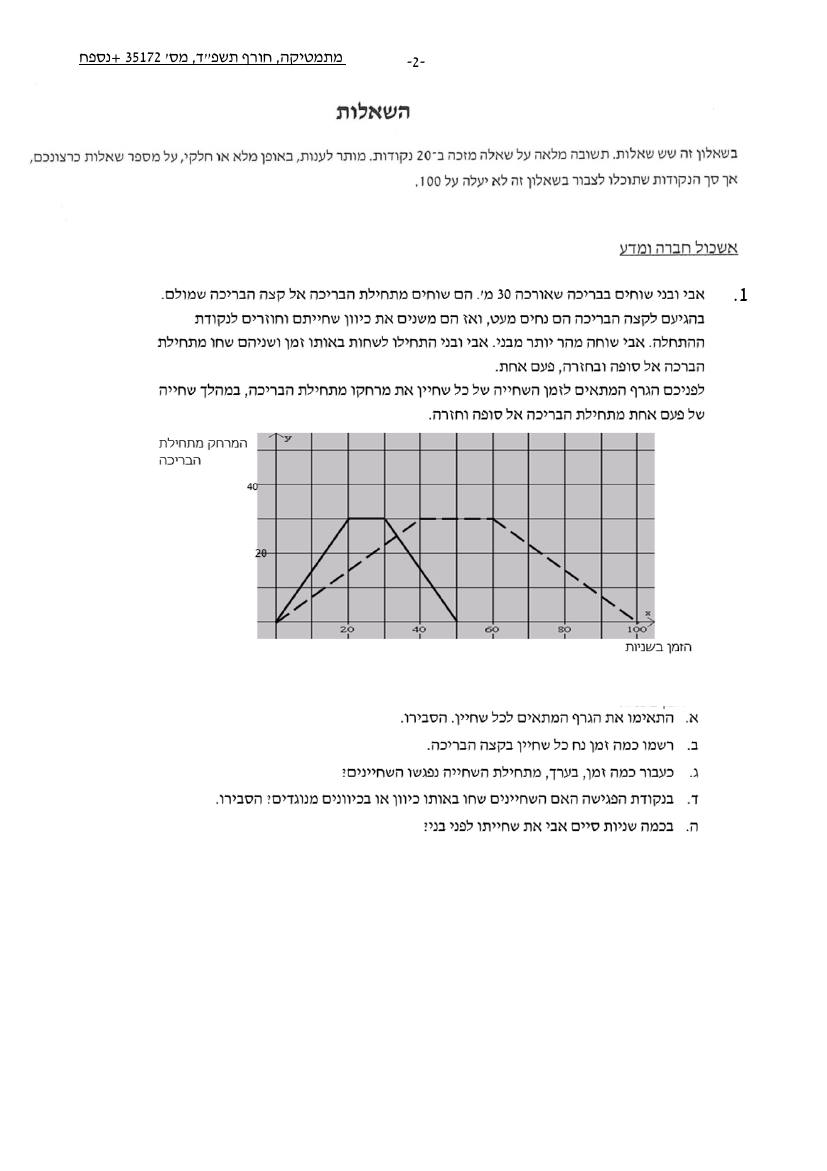 שאלון 172 חורף 2024 – עמוד 2
