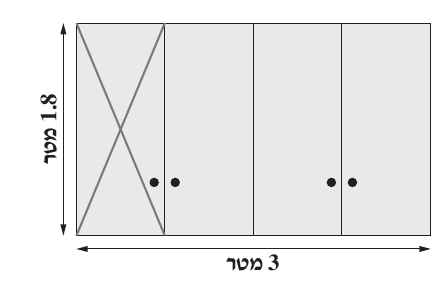 סרטוט חזית הארון עם 4 הדלתות משאלה 3