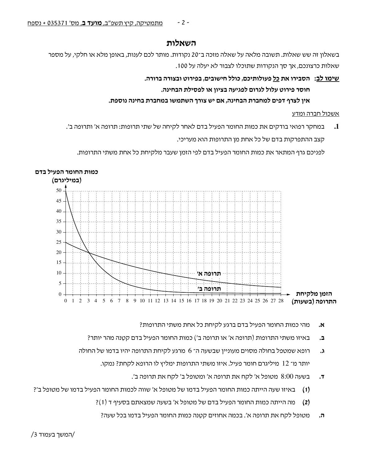 שאלון 371 קיץ 2022 מועד ב' – עמוד 1