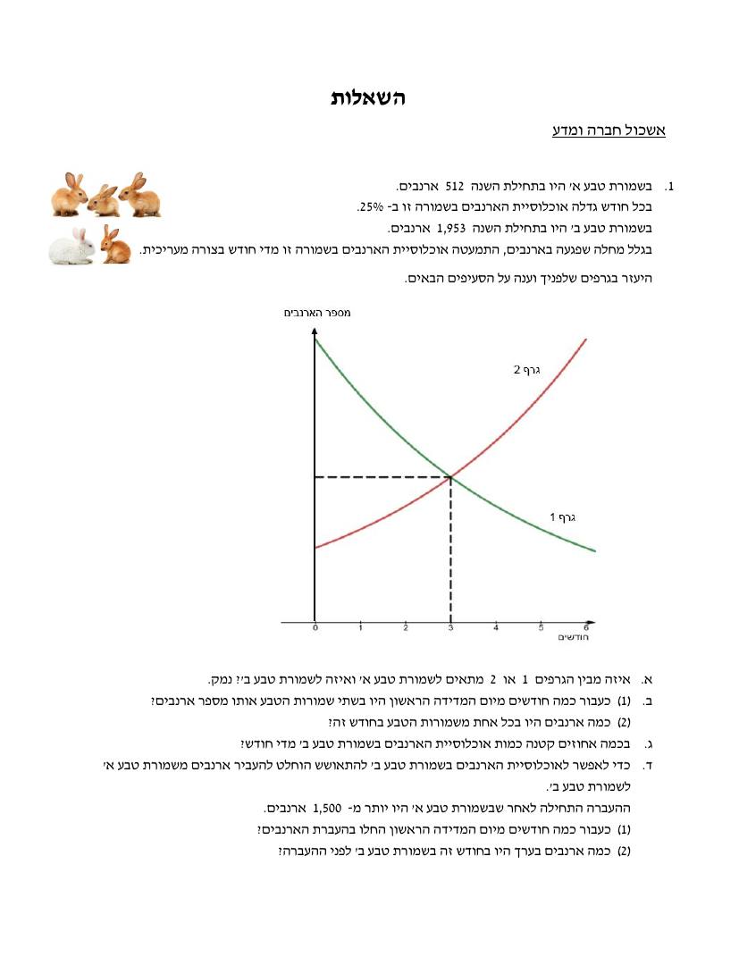 שאלון 371 חורף 2022 נבצרים – עמוד 2