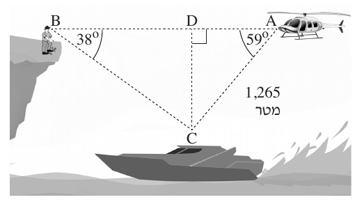 הצוק בנקודה B, המסוק בנקודה A, הספינה בנקודה C והנקודה D מעליה