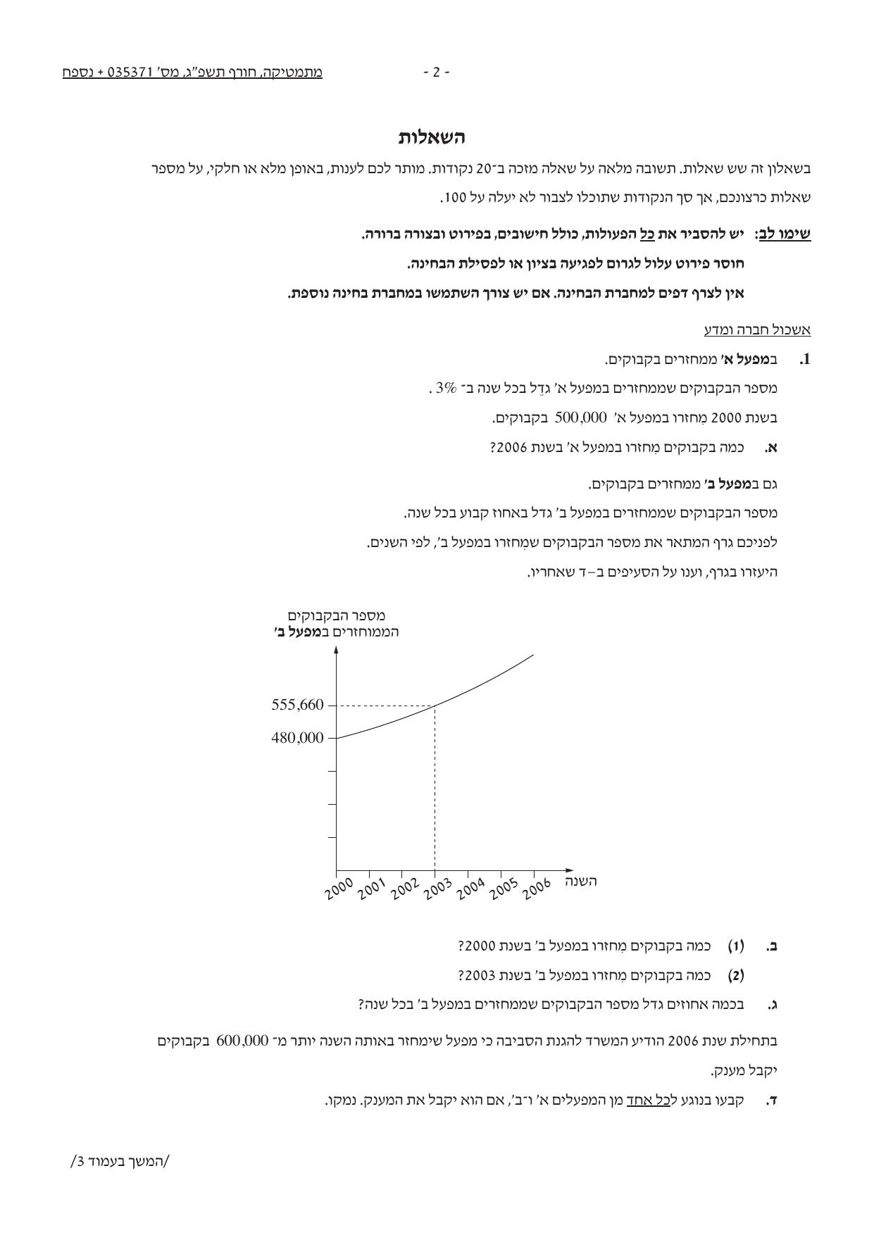 שאלון 371 חורף 2023 – עמוד 1