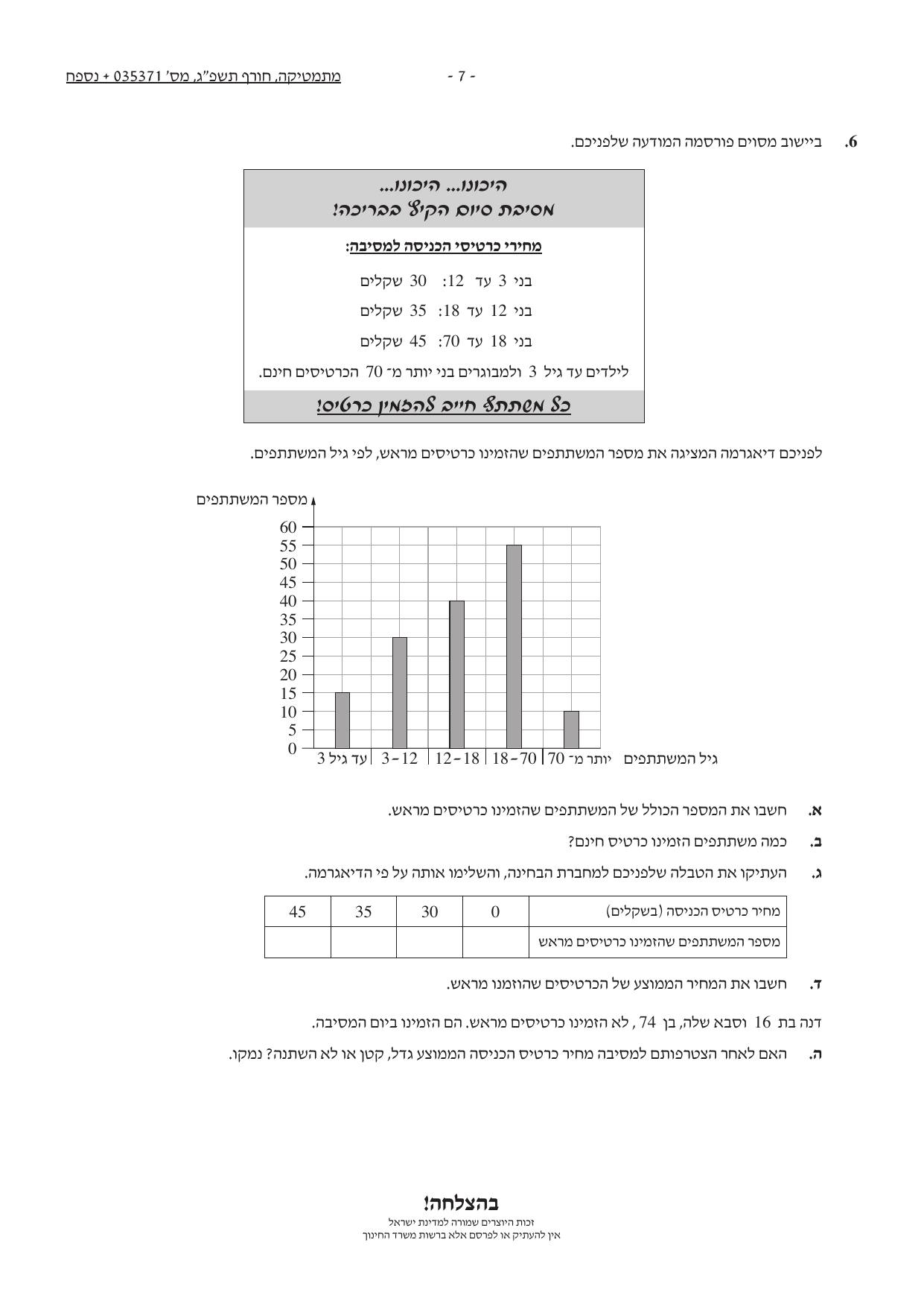 שאלון 371 חורף 2023 – עמוד 6
