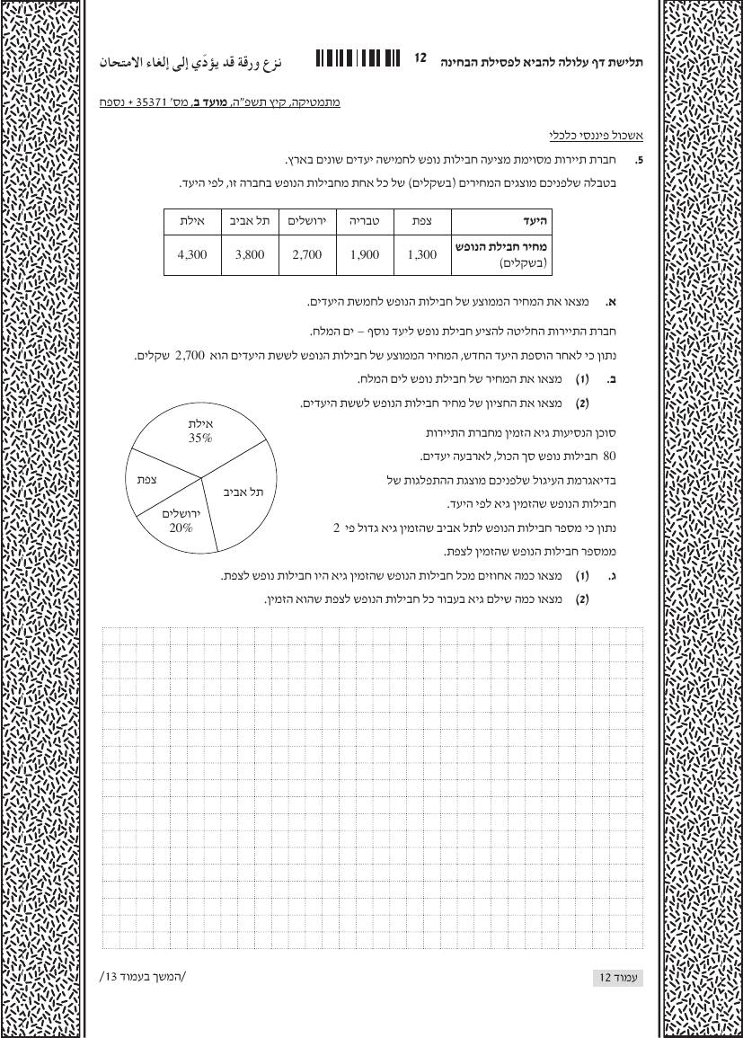שאלון 371 קיץ 2025 מועד ב' – עמוד 5