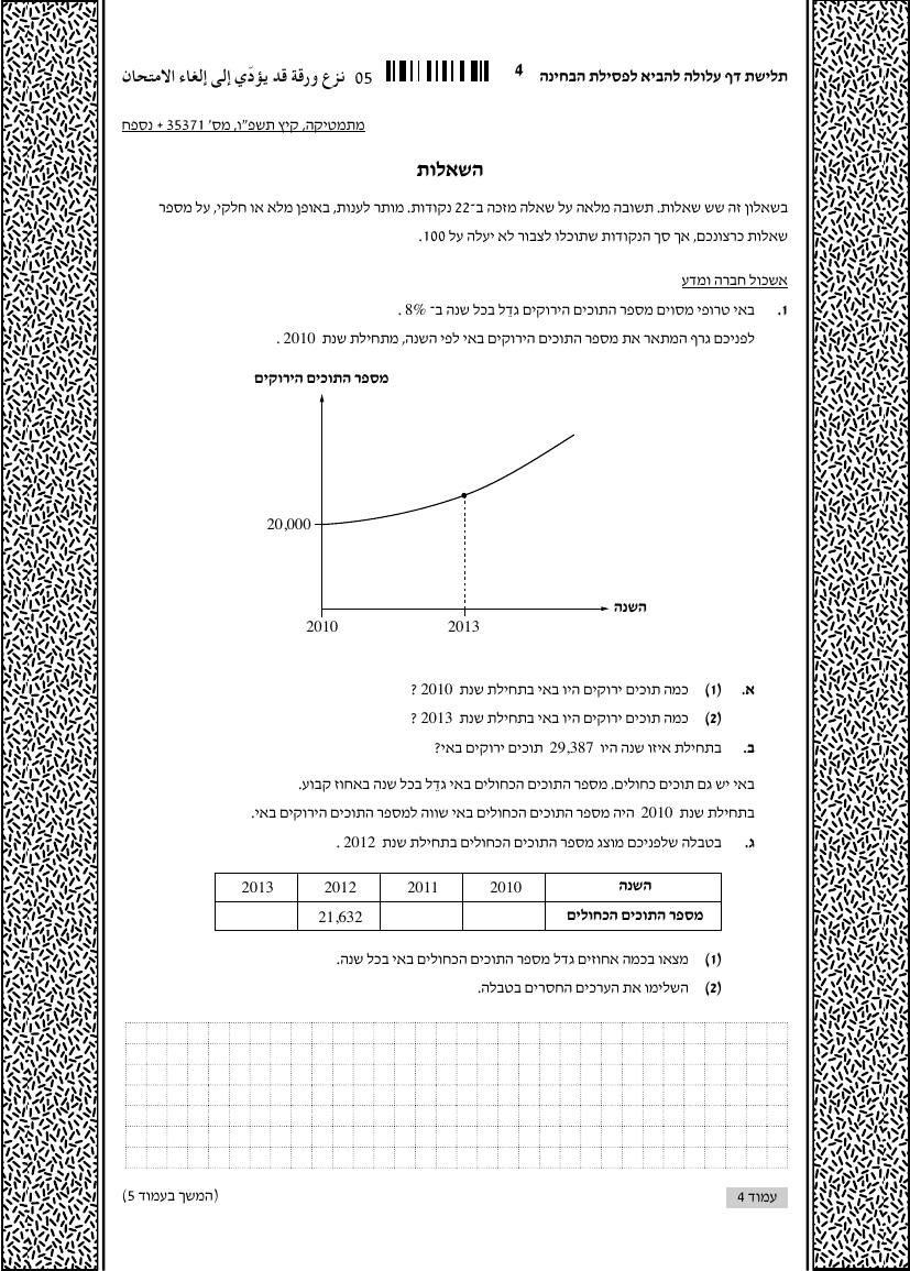 שאלון 371 קיץ 2026 מועד א' – עמוד 1