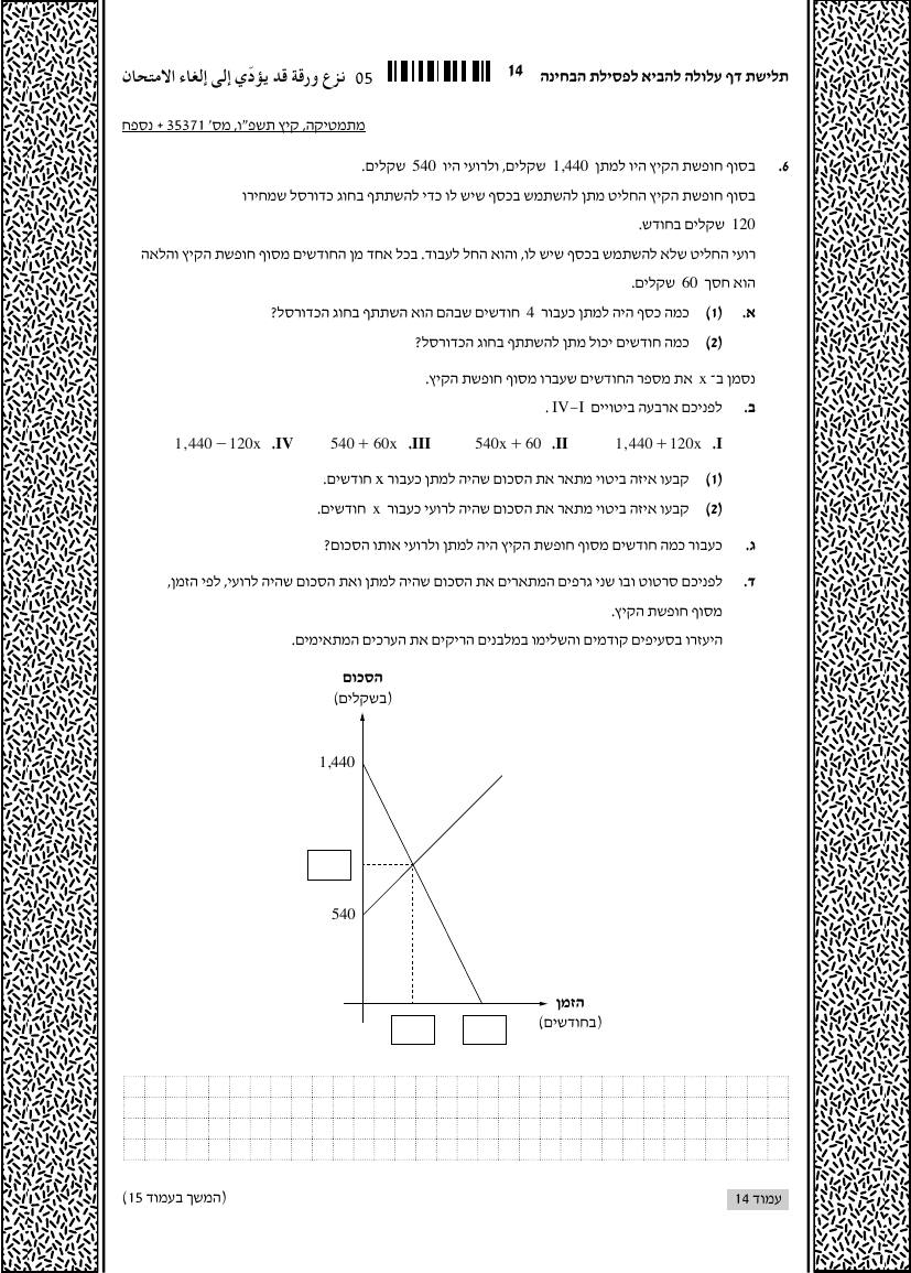 שאלון 371 קיץ 2026 מועד א' – עמוד 6