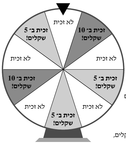 גלגל המזל משאלה 2
