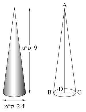 חרוט: קוטר הבסיס BC הוא 2.4 ס