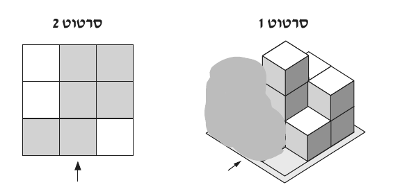 סרטוט 1: המבנה מקוביות מוסתר בחלקו בכתם; סרטוט 2: מבט מלמעלה