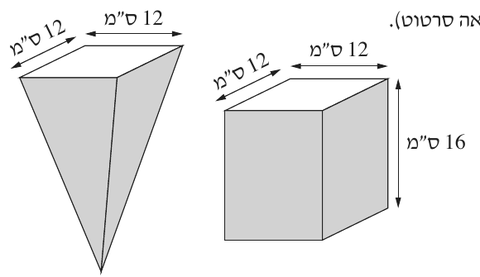 קופסה בצורת תיבה 12 על 12 על 16 ס