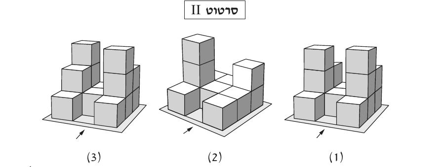 סרטוט II: שלושה מבנים של קוביות (1), (2), (3)