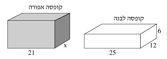קופסה לבנה 25 על 12 ובגובה 6, וקופסה אפורה שצלעות בסיסה 21 ו־x