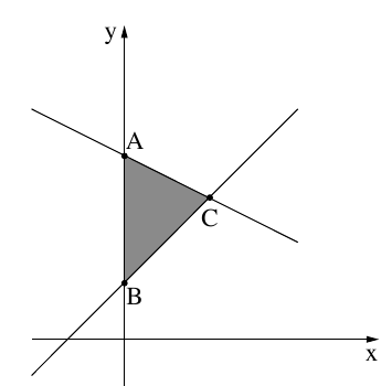 תחום אפור משולש ABC בין שני ישרים וציר ה־y