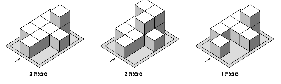 שלושה מבנים מקוביות: מבנה 1, מבנה 2, מבנה 3