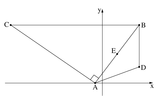 סרטוט המשולש ABC במערכת צירים משאלה 2