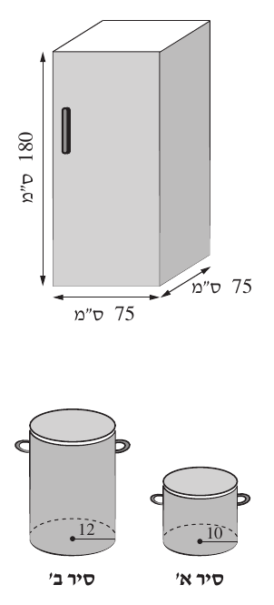 המקרר והסירים משאלה 6