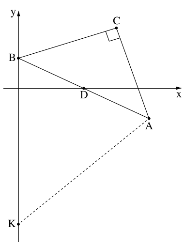 סרטוט המשולש ABC והנקודה K משאלה 2
