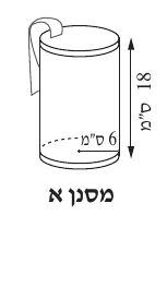 סרטוט מסנן א' משאלה 6