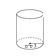 כוס בצורת גליל משאלה 6