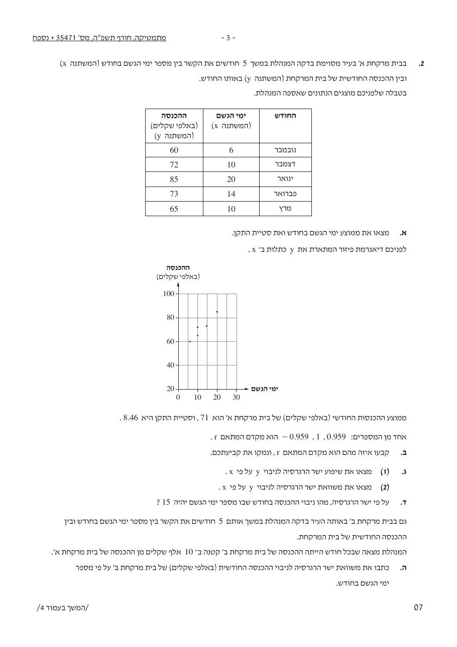 שאלון 471 חורף 2025 – עמוד 3