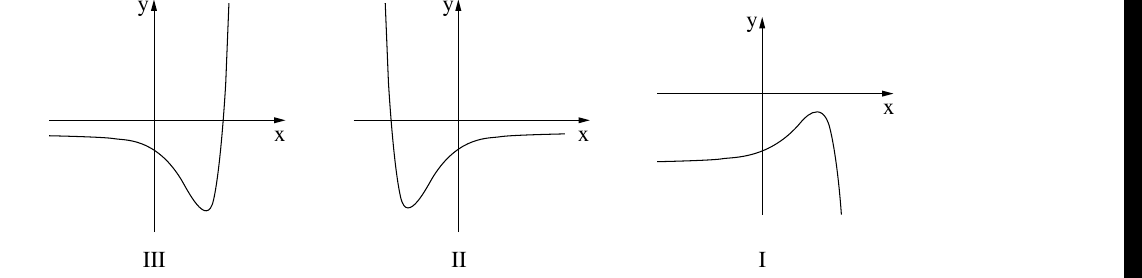 גרפים I, II, III – שאלה 3