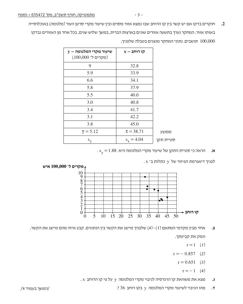 שאלון 472 חורף 2022 (ינואר) – עמוד 3