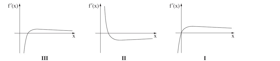 גרפים I, II, III – שאלה 5