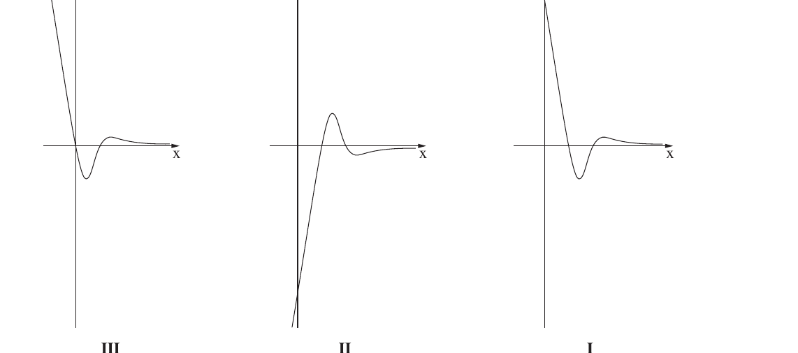 גרפים I, II, III – שאלה 4