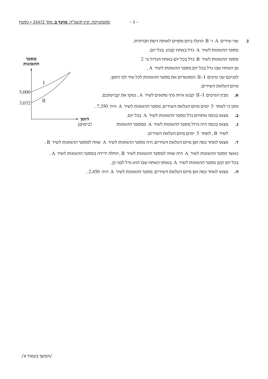 שאלון 472 קיץ 2025 מועד ב' – עמוד 3