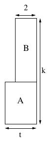 שתי הגינות A ו־B – סרטוט מתוך השאלון