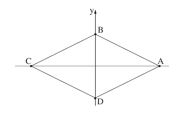 סרטוט המעוין ABCD משאלה 1