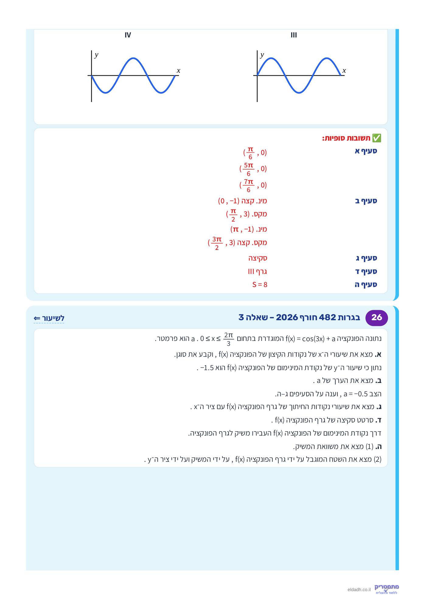 חוברת הקורס – חקירת פונקציות טריגונומטריות שאלון 571 – עמוד 12