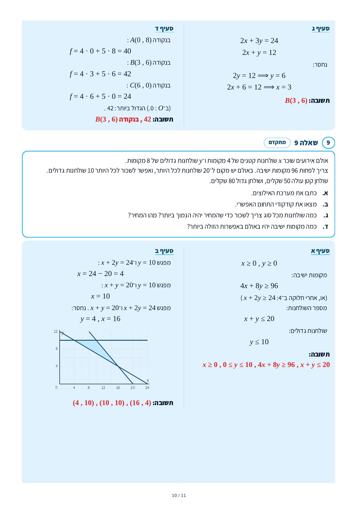 פתרונות מלאים – תכנון לינארי – עמוד 10