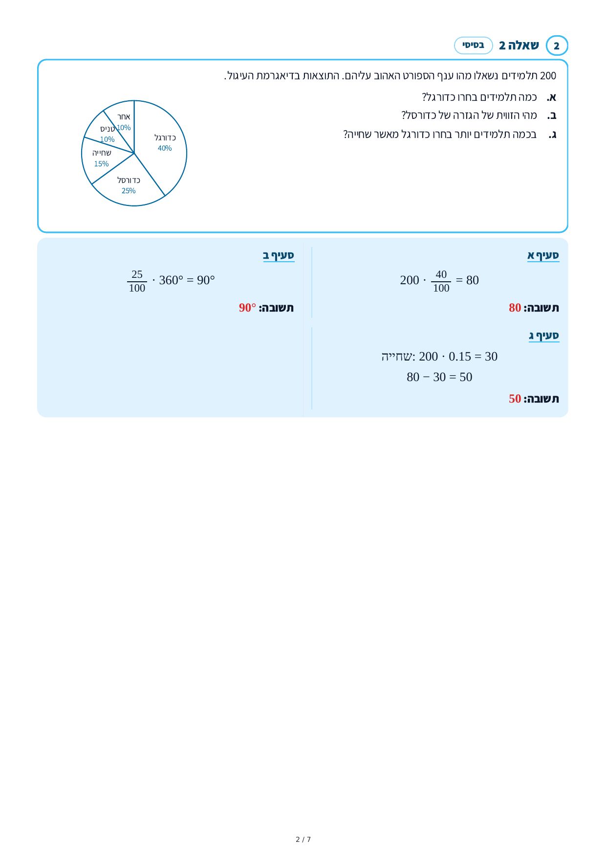 פתרונות מלאים – סטטיסטיקה ודיאגרמות – עמוד 2
