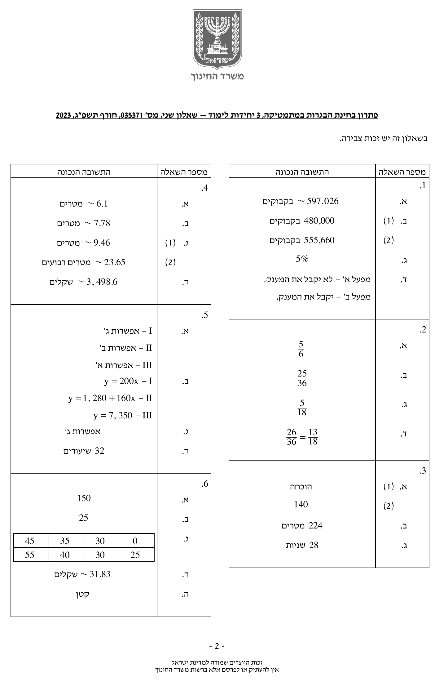 פתרון סופי משרד החינוך – שאלון 371 – חורף 2023 – עמוד 2