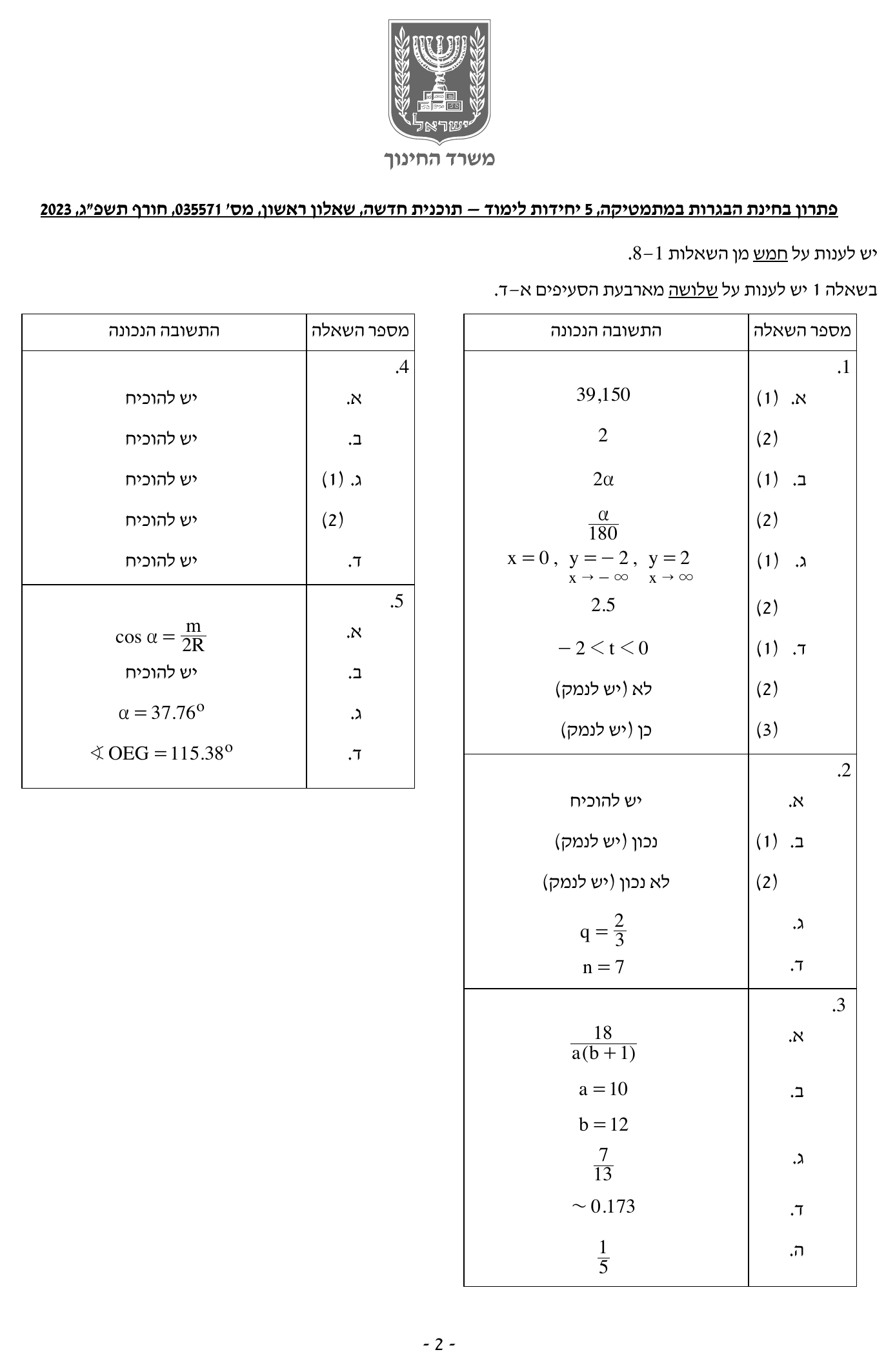 פתרון סופי משרד החינוך – שאלון 571 – חורף 2023 – עמוד 2