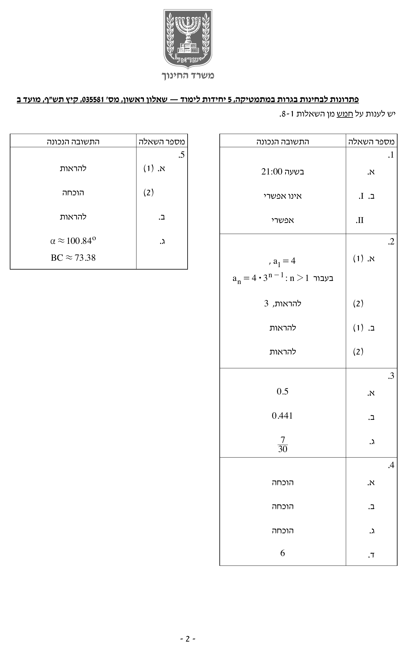 פתרון סופי משרד החינוך – שאלון 581 – קיץ 2020 מועד ב – עמוד 2