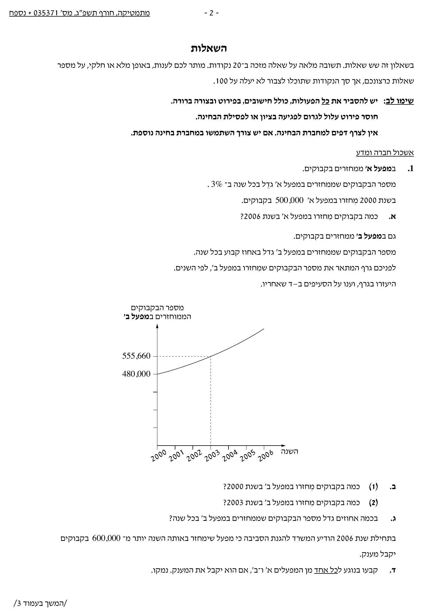 טופס הבחינה – שאלון 371 – חורף 2023 – עמוד 2