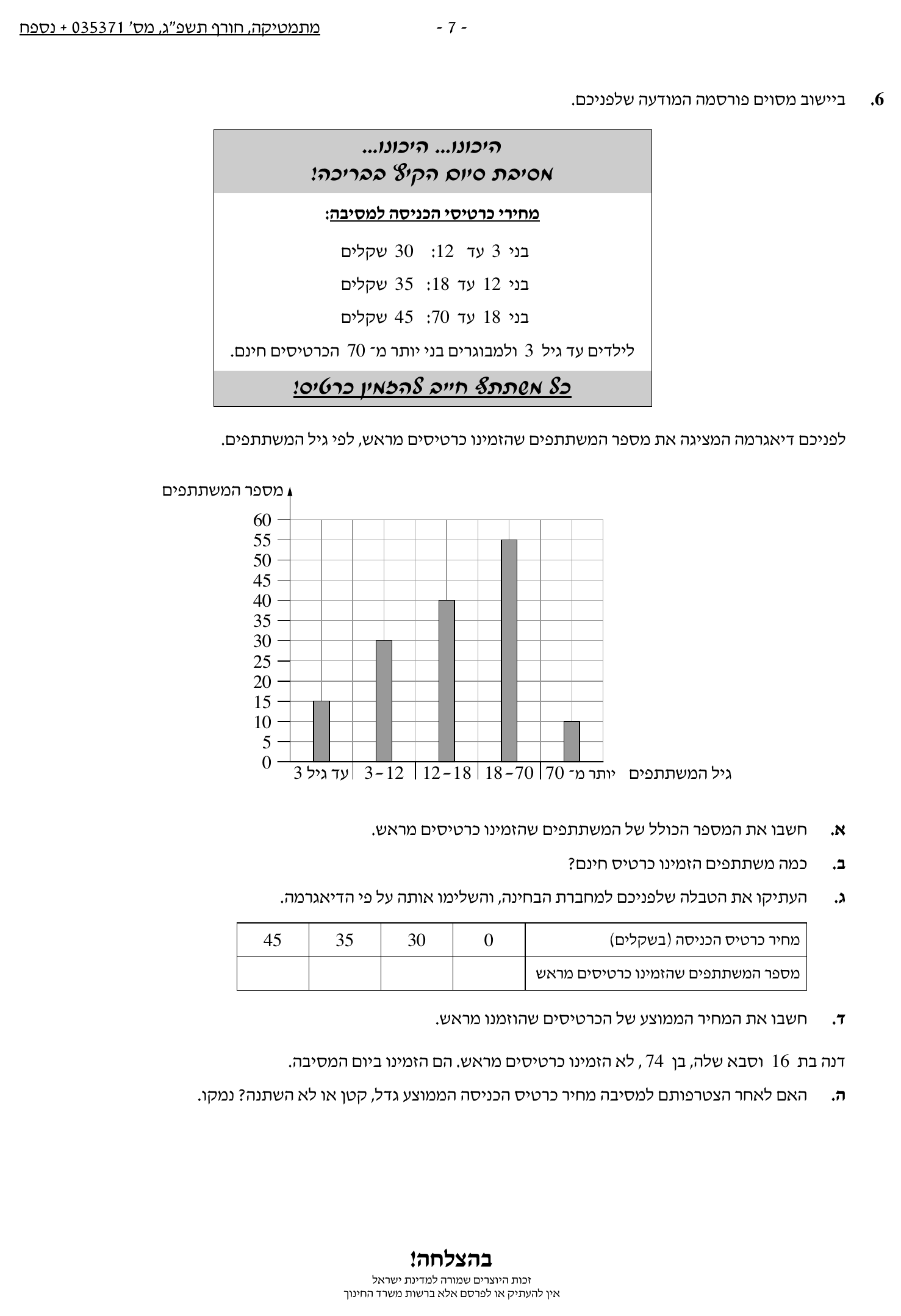 טופס הבחינה – שאלון 371 – חורף 2023 – עמוד 7